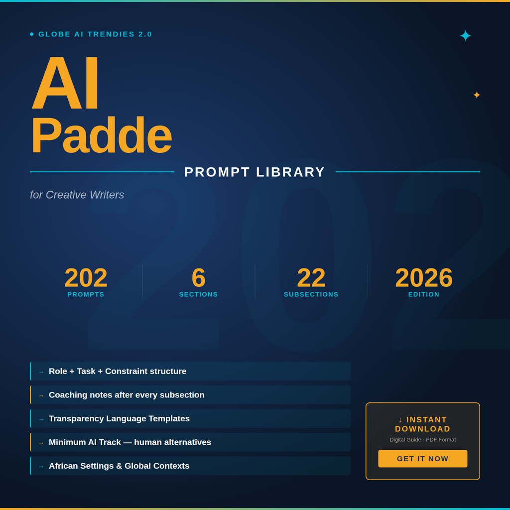 AI Padde Prompt Library for Creative Writers — 2026 Edition