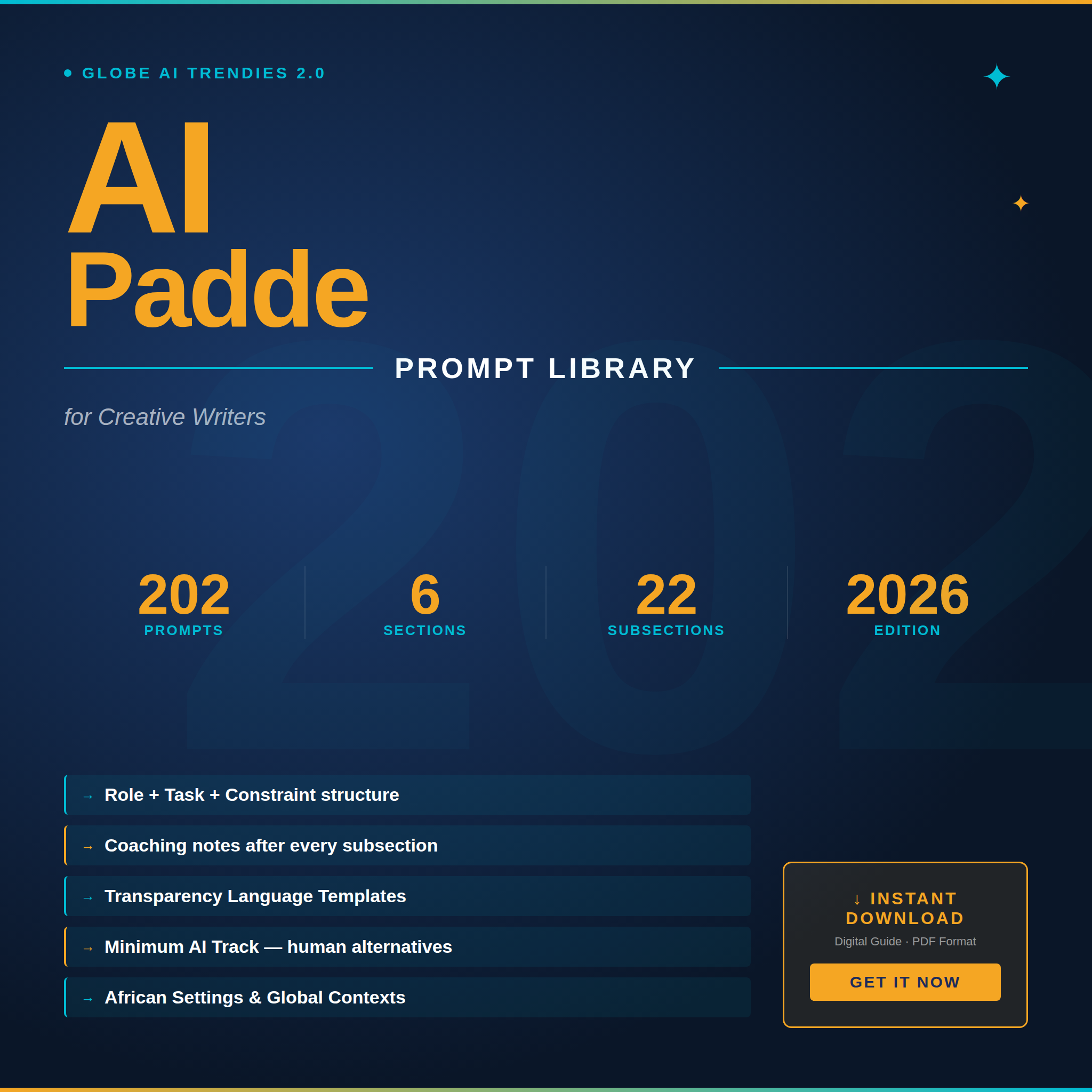 AI Padde Prompt Library for Creative Writers — 2026 Edition